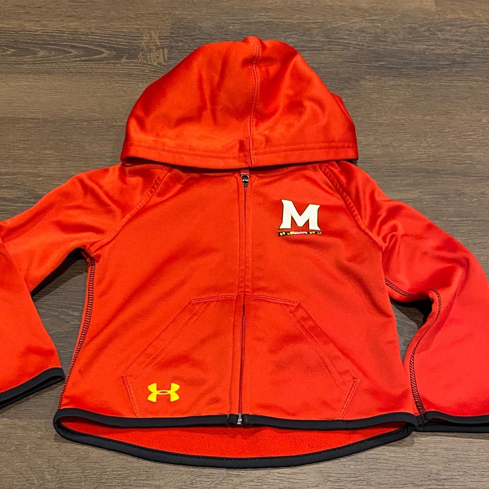 ‼️TERPS‼️